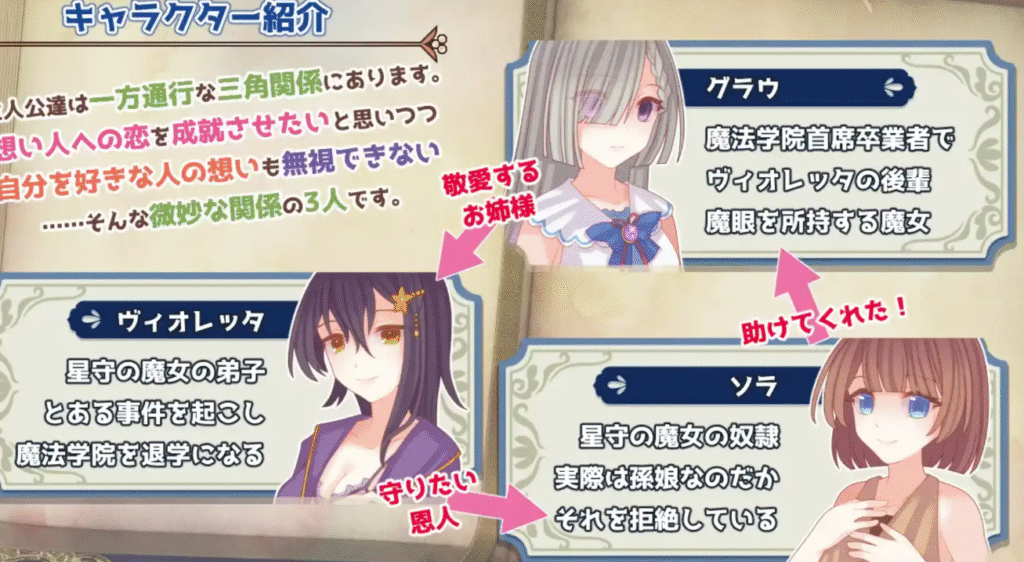 三角魔法书1.0汉化版 PC+安卓插图