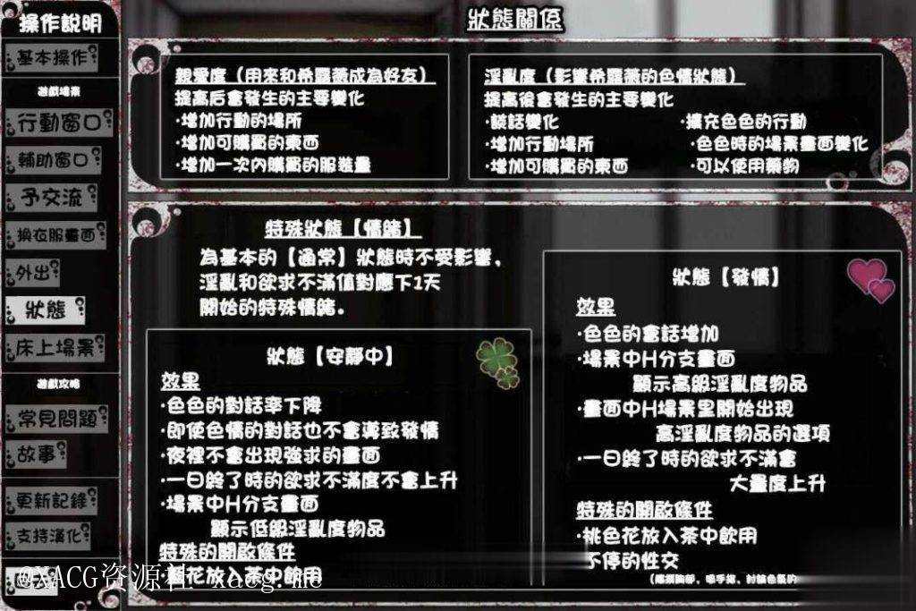 【养成SLG/汉化/动态】奴隶少女希尔薇 Ver3.0 美容无疤魔改汉化版 PC+安卓插图4