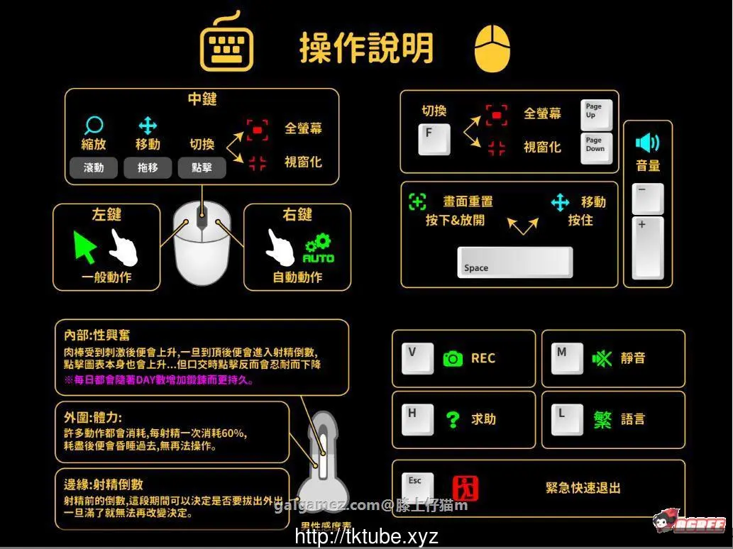 【互动SLG/中文/全动态】迷途的羔羊 V1.51 简体中文步兵版【PC+安卓】插图5