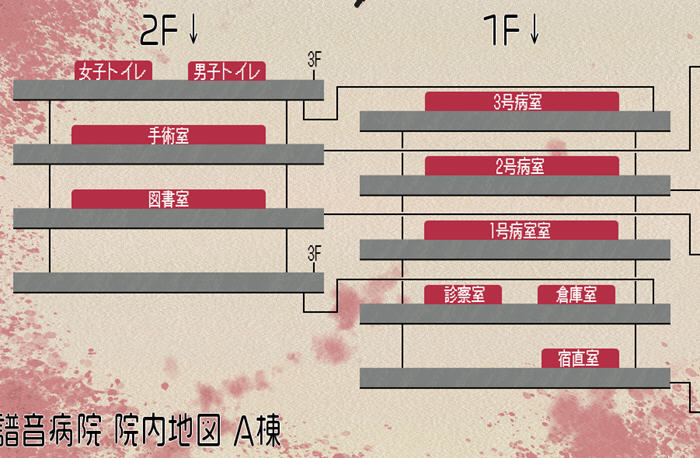 震惊的表演 云翻汉化版 PC+安卓+全回想存档 RPG游戏插图2